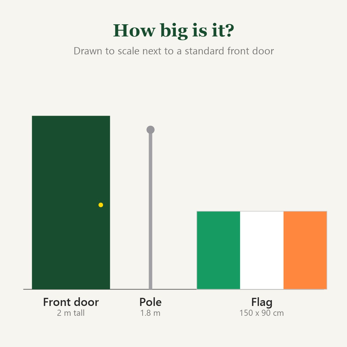 Wall Flagpole Kit with Irish Tricolour – 1.8 m Stainless Steel